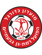 Hapoel Ramat Gan